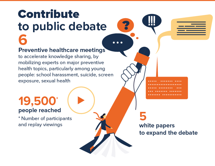 Contributing to the debate numbers 2017-23 Ramsay Sante Foundation