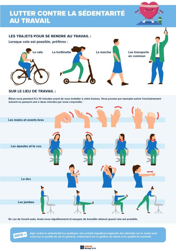 sédentarité - lutte au travail